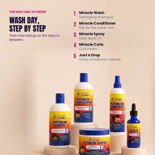 Kids Miracle Spray - Daily Leave-In Moisturizer 12oz